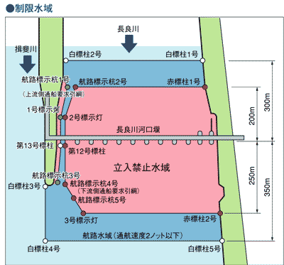 航路と制限水域の図