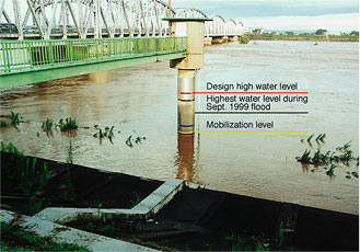 Water gauge at Sunomata during the flood of September, 1999