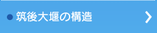 筑後大堰の構造