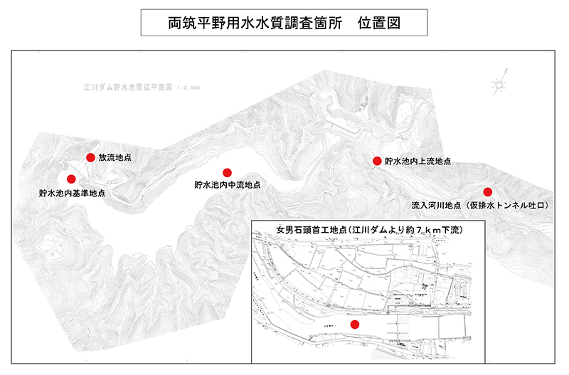 水質試験結果表