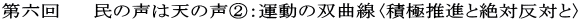 ��Z��@ �@���̐��͓V�̐��A�F�^���̑o�Ȑ��q�ϋɐ��i�Ɛ�Δ��΂Ɓr
