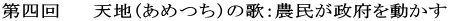 ��l��@ �@�V�n�i���߂��j�̉́F�_�������{�𓮂���