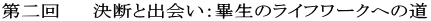 ����@ �@���f�Əo��F�L���̃��C�t���[�N�ւ̓�