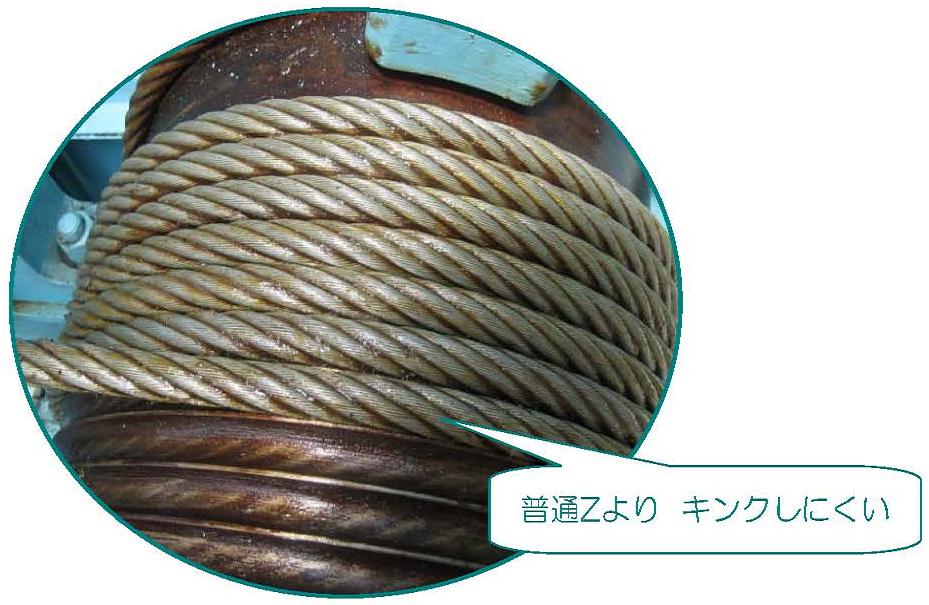 I搅Q[g̃C[v