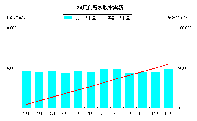 H24Ǔ搅