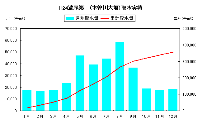 H24Ziؑ]剁j搅