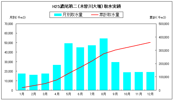 H24Ziؑ]剁j搅