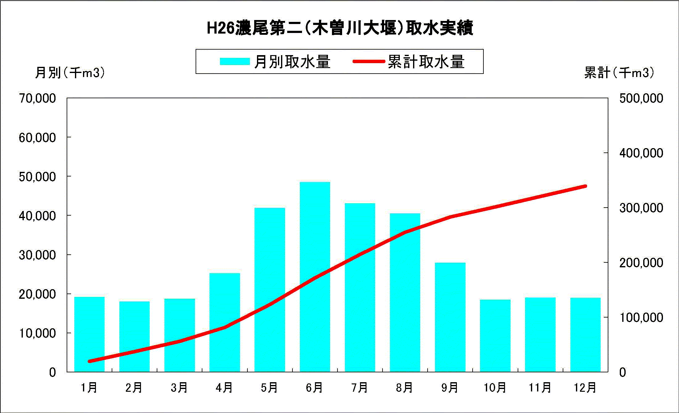 H24Ziؑ]剁j搅