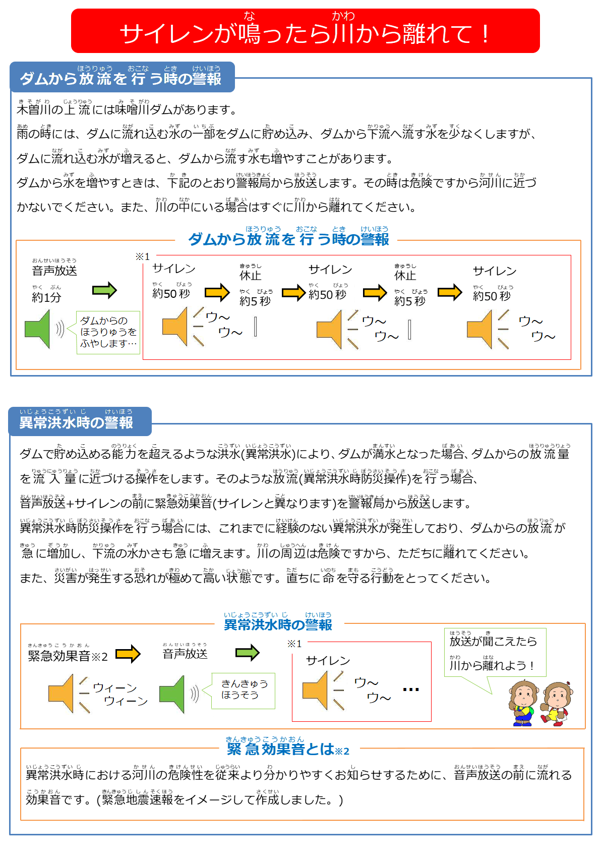 浸水想定図 独立行政法人 水資源機構 味噌川ダム管理所