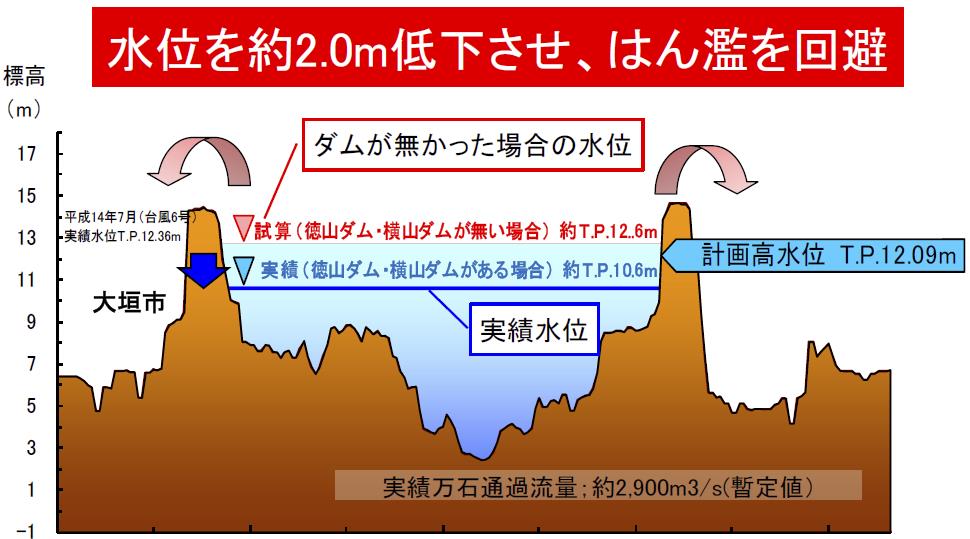 ͌40.6kmi΁j