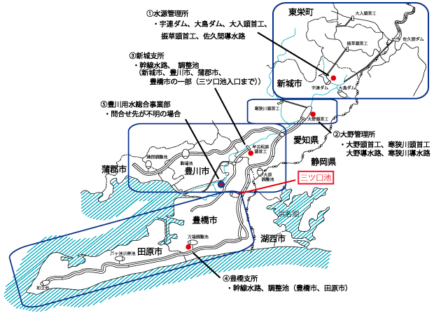 豊川用水ホームページ