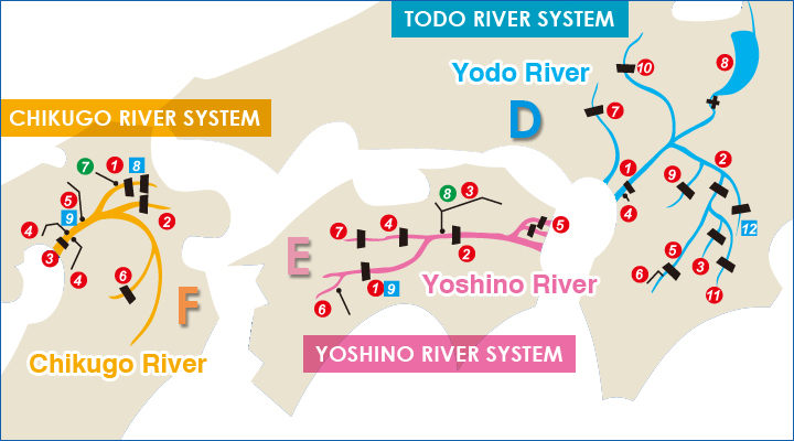 Yodo, Yoshino and Chikugo River Systems