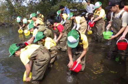 Release of fish