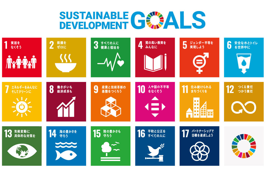 SUSTINABLE　DEVELOPMENT GOALS