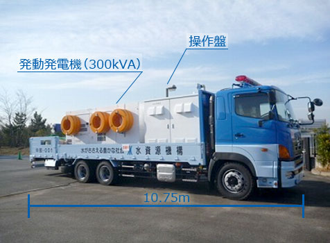 大型自動車に操作盤と発動発電機等を設置