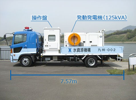 中型8t車に操作盤と発動発電機等を設置