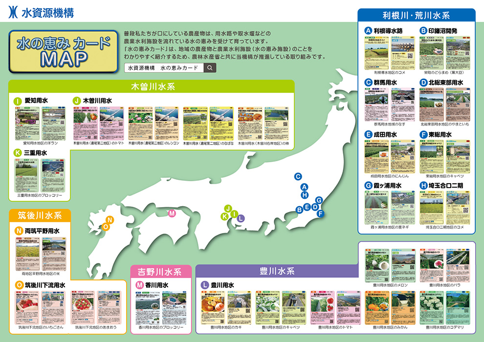 水資源機構 水の恵みカードマップ