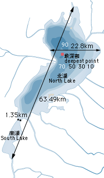 琵琶湖の大きさ・深さ