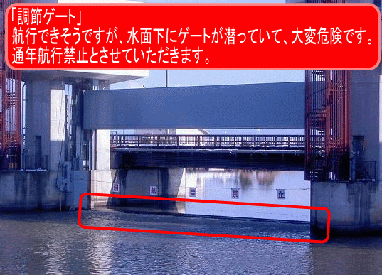 大同川水門のゲート