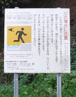 警報看板例