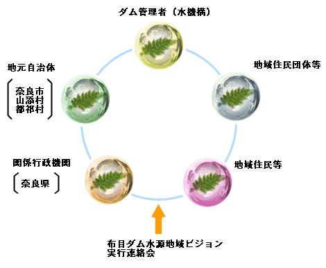 rW̎s