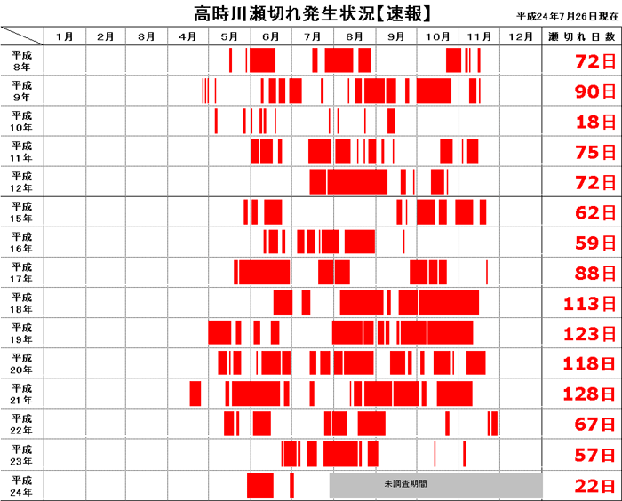 쐣؂ꔭ