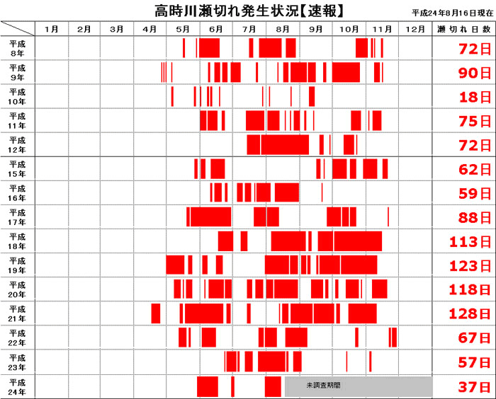 쐣؂ꔭ