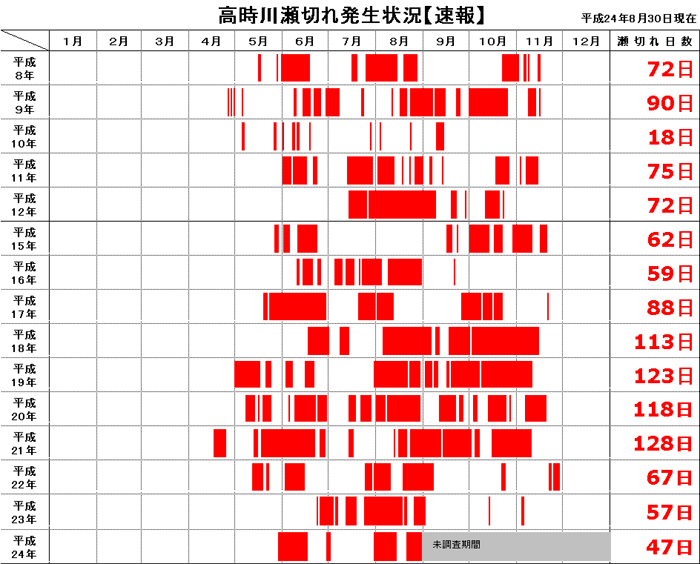 쐣؂ꔭ