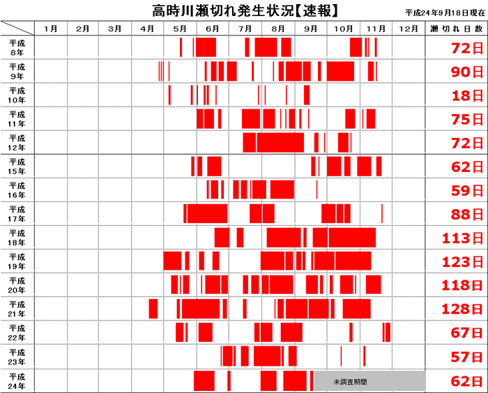 쐣؂ꔭ