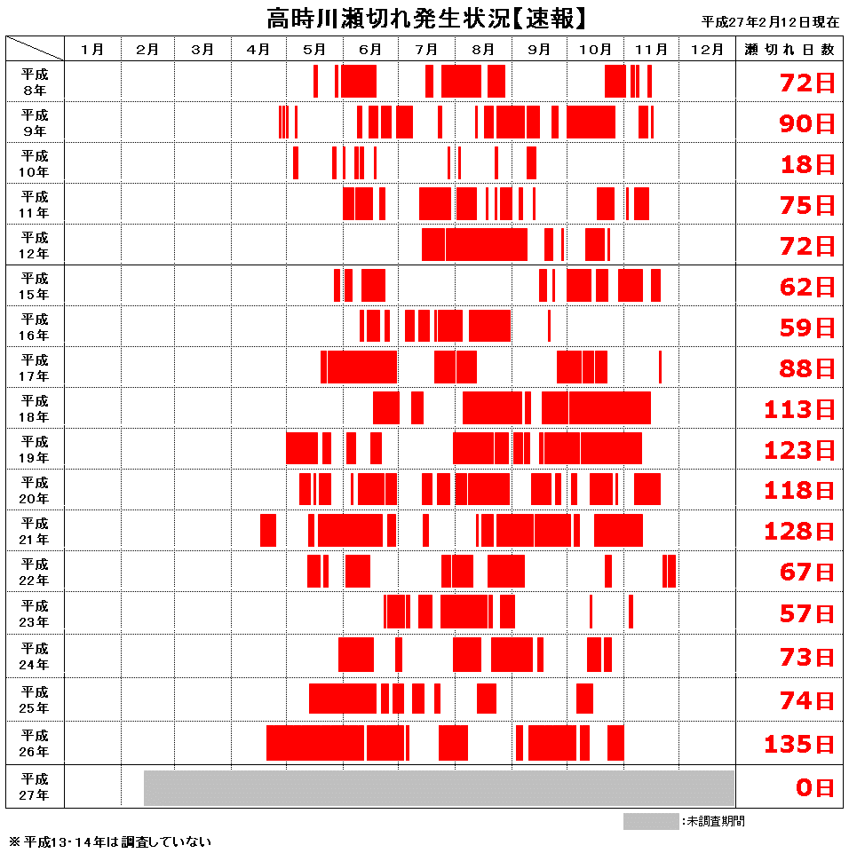 쐣؂ꔭ