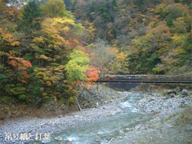 貯水池上流端広場