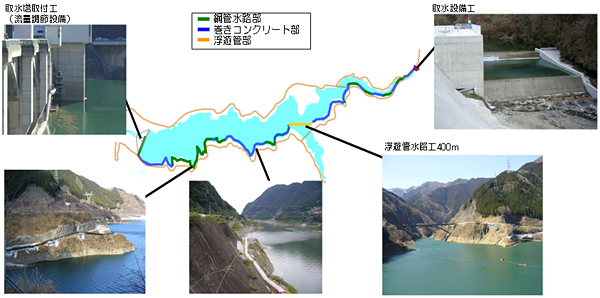 清水バイパス