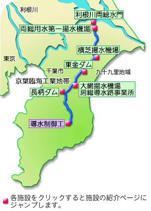 導水マップ