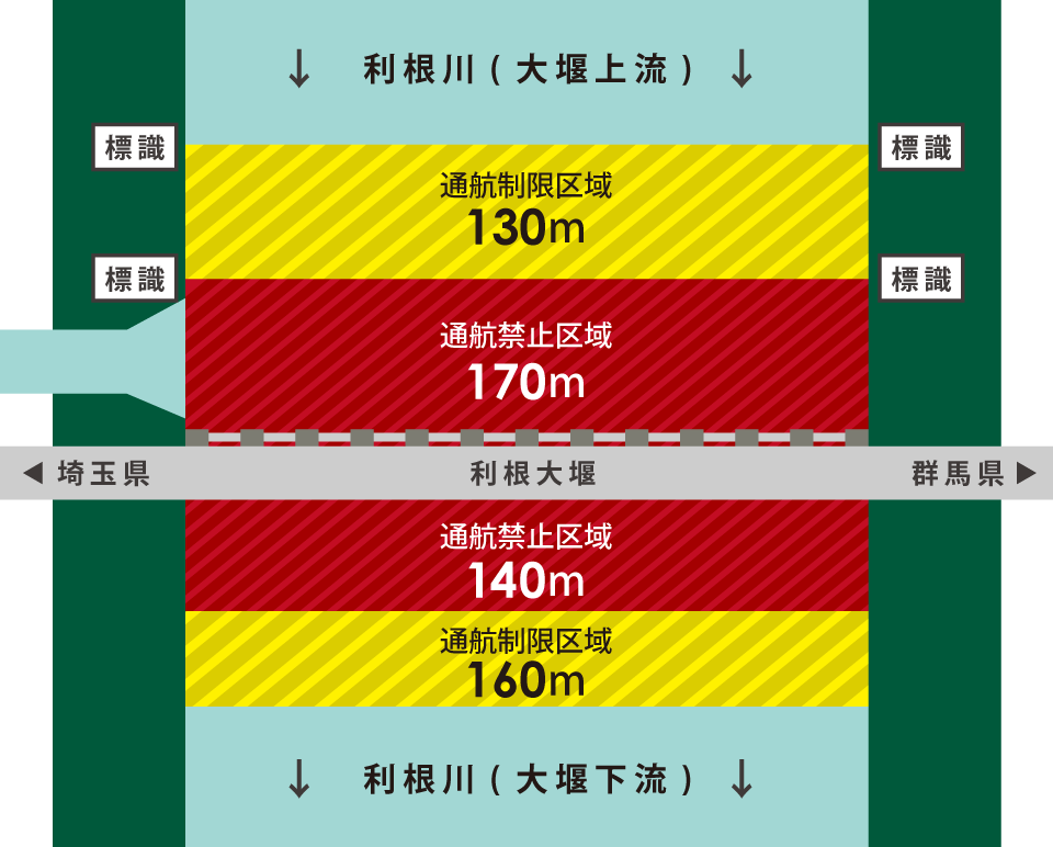 通航禁止区域・通航制限区域図