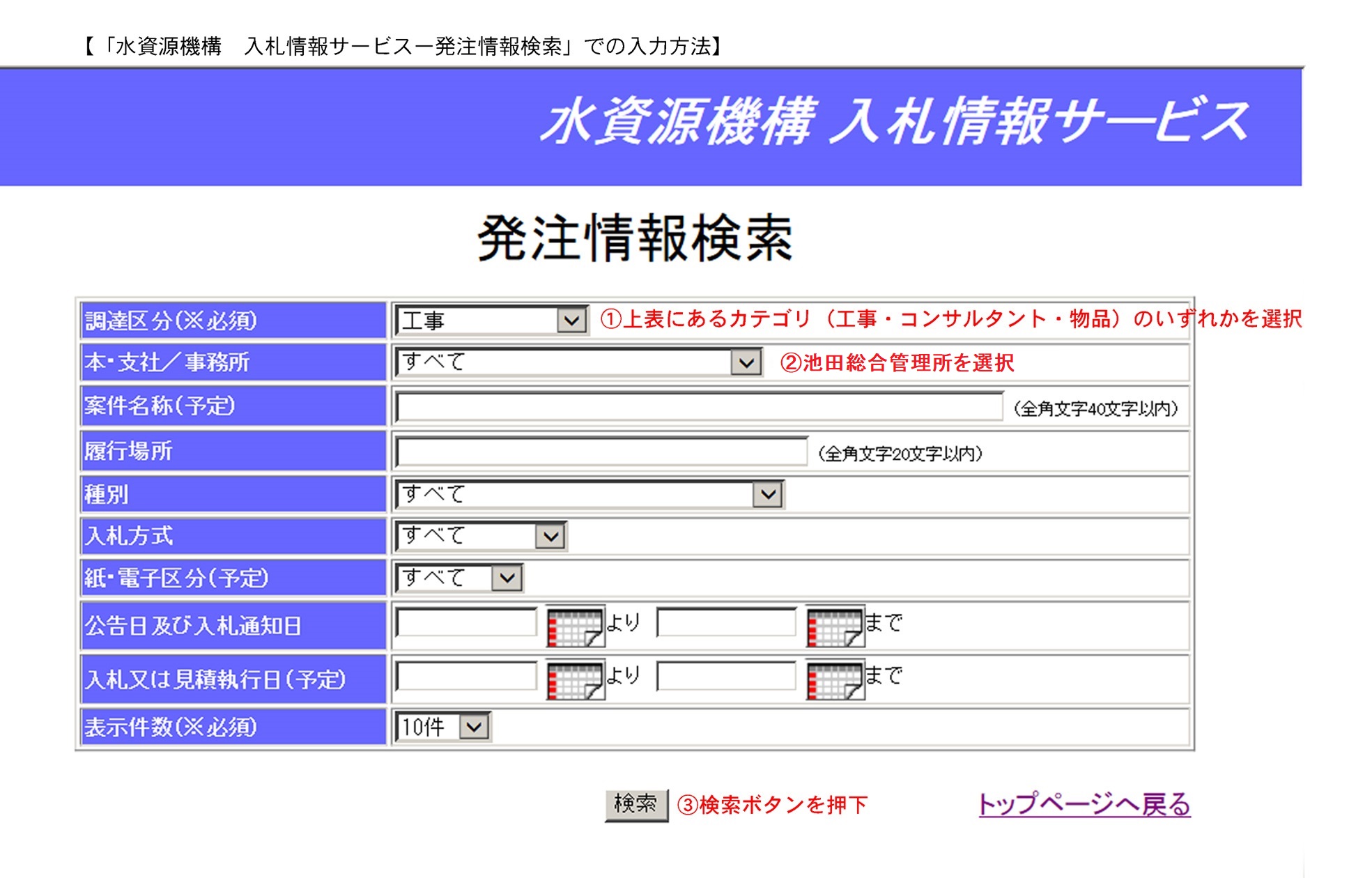 水資源機構、入札情報サービスの利用方法を図解した画像