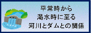 平常時から渇水時至る河川とダムの関係に関するページへのリンクバナー