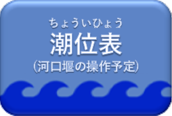 潮位表（河口堰の操作予定）