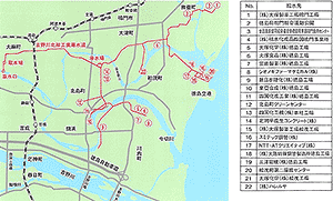 工業用水ルートマップ