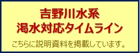 吉野川水系渇水対応タイムライン